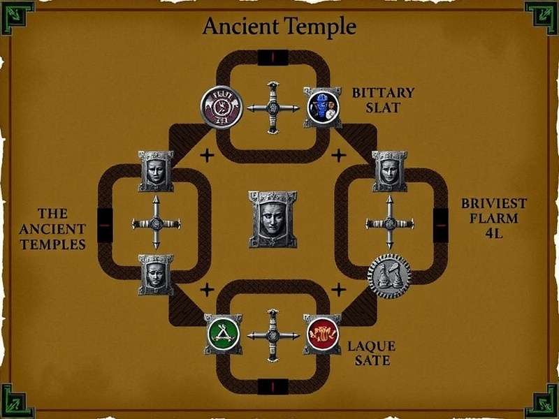 Simple swipe controls for mobile gameplay Ancient Temple Quest Controls Diagram
